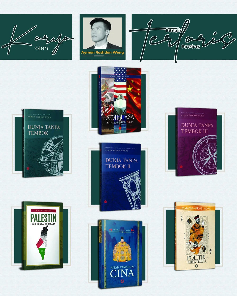 4. Penulis Terlaris (Ayman) - Vertical