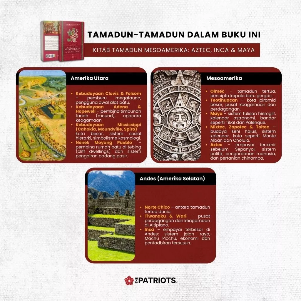 Kitab Tamadun Mesoamerika: Aztec, Inca & Maya - Image 4