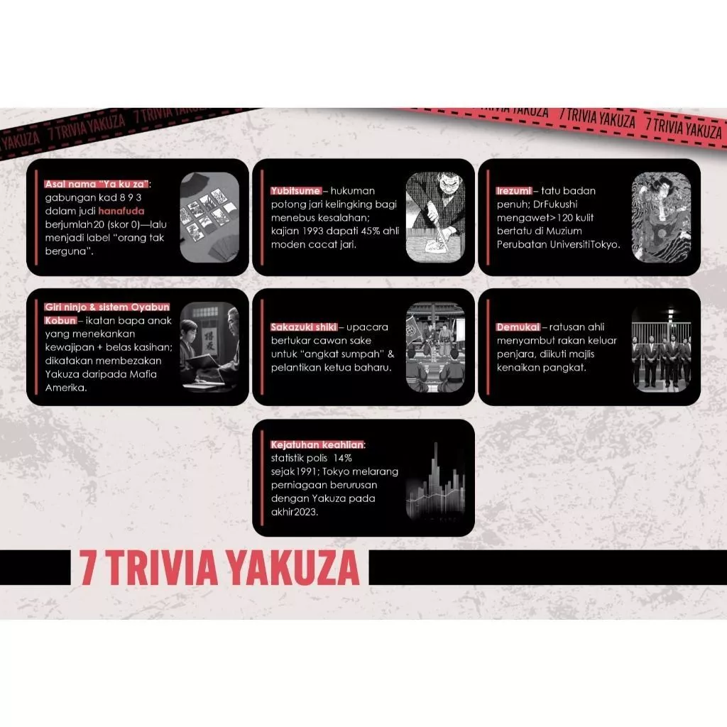 Yakuza: Sakura, Darah & Maruah - Image 3