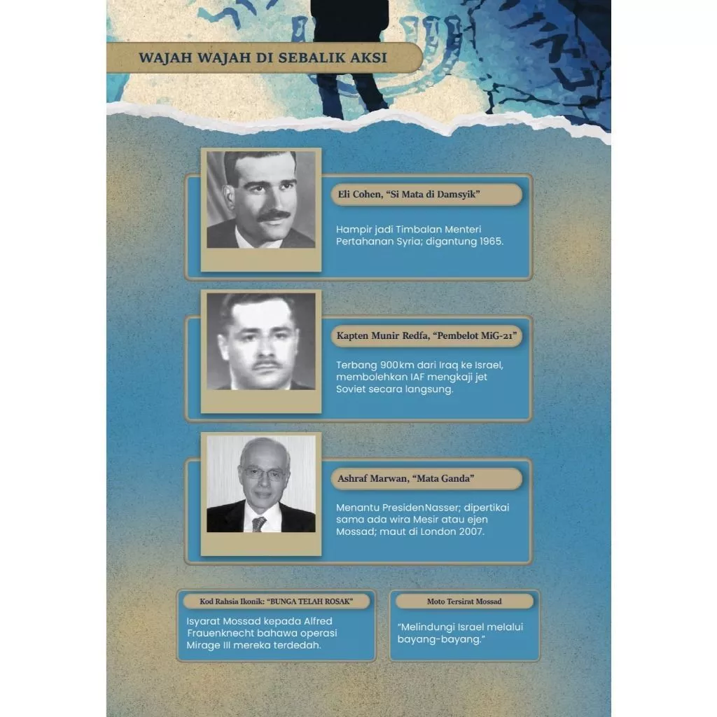 MOSSAD: Perisik, Propaganda & Perang Saraf - Image 2