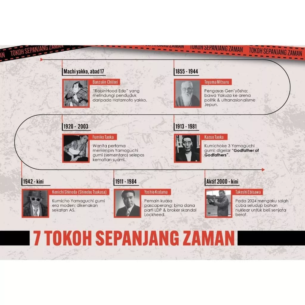 Yakuza: Sakura, Darah & Maruah - Image 2