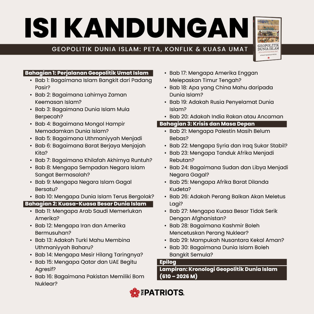Geopolitik Dunia Islam: Peta, Konflik & Kuasa Umat - Image 3