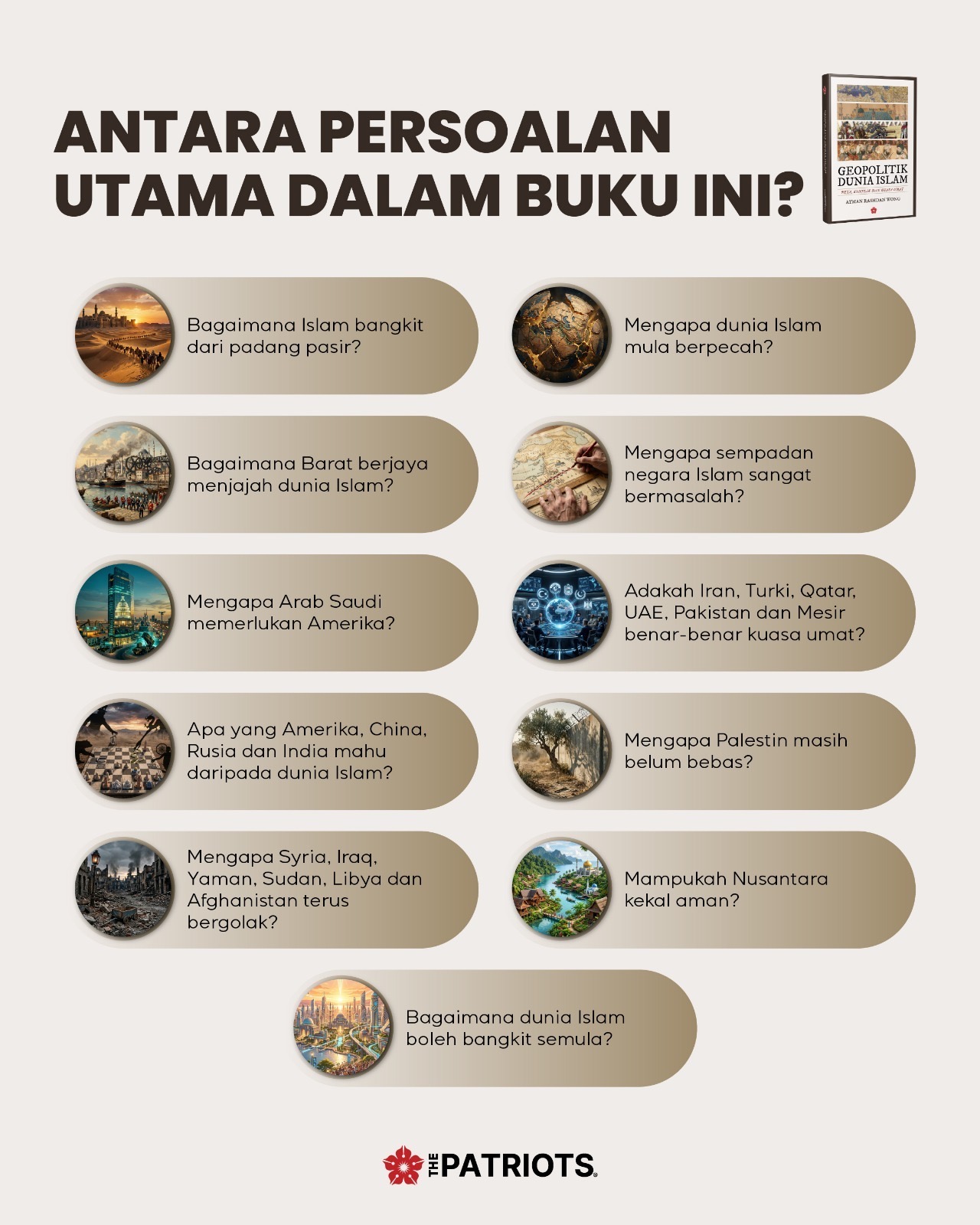 Geopolitik Dunia Islam: Peta, Konflik & Kuasa Umat - Image 5